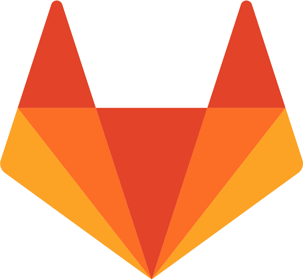 Gitlab