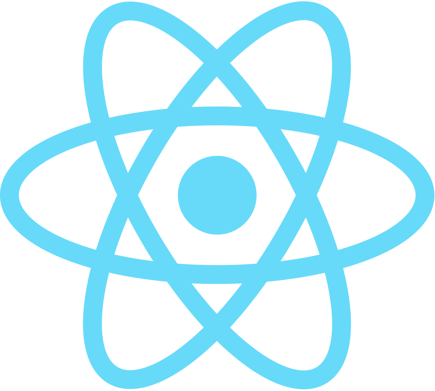 react native